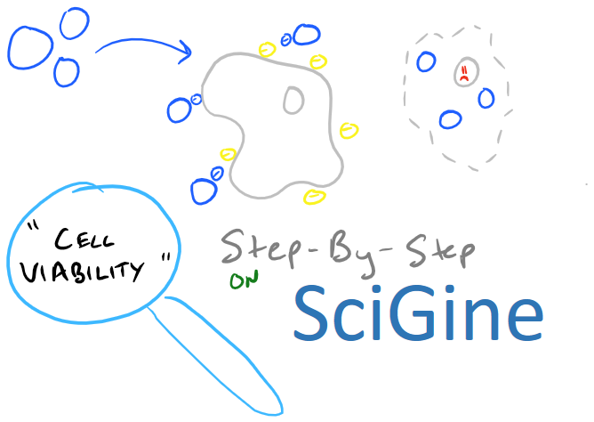 xtt assay principle